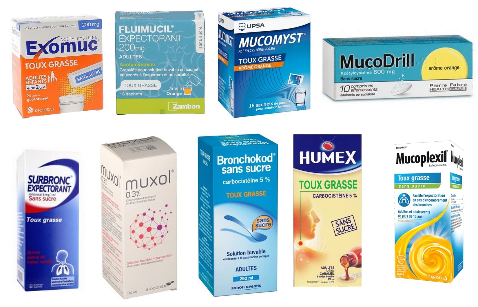 Huile Essentielle Pour Bronchite Toux Grasse Soigner la bronchite aigüe chez l'adulte - Les pharma-formations de