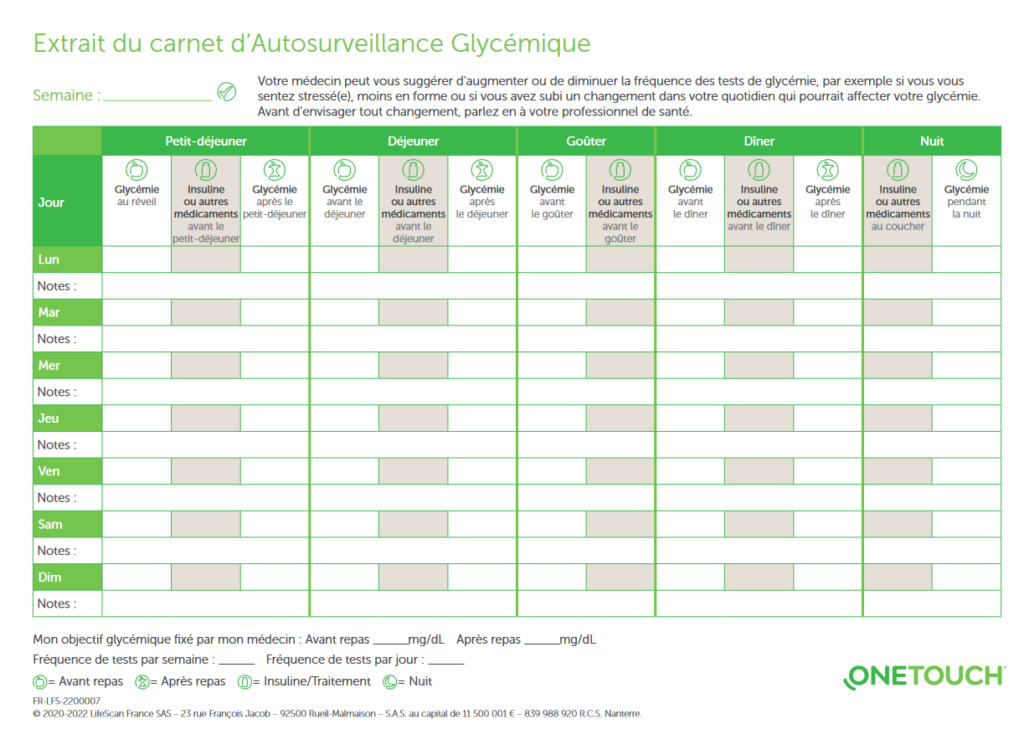 Comment bien utiliser son lecteur de glycémie ?