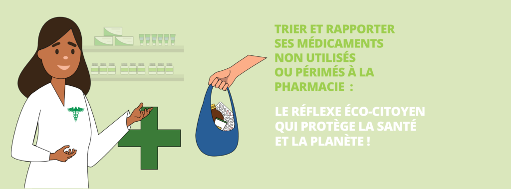 le recyclage des médicament cyclamed